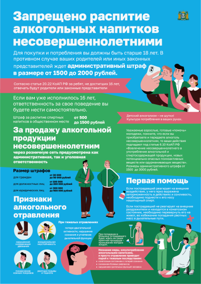 Риск отравления спиртосодержащей продукцией в период окончания учебного года.